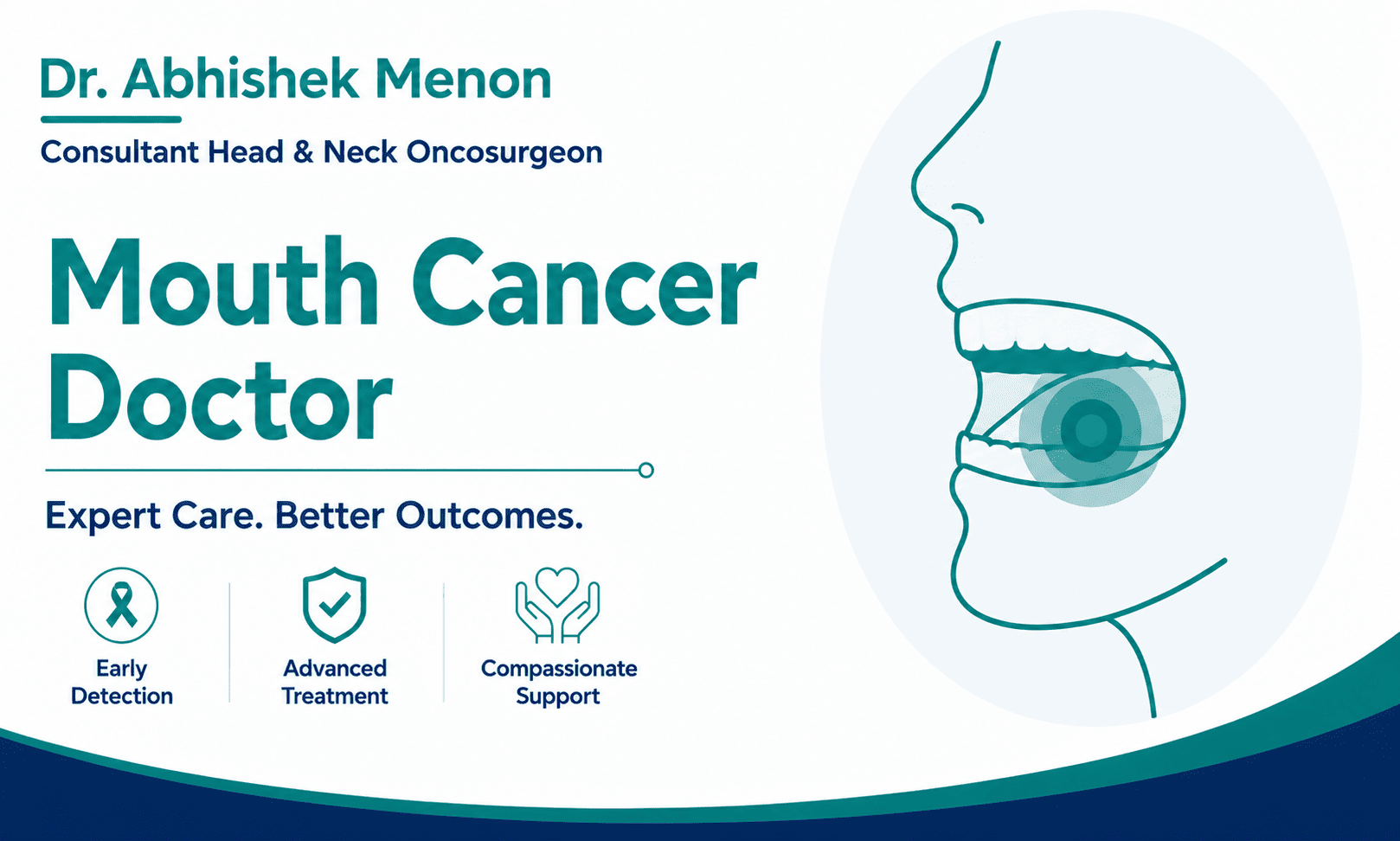 Best Mouth Cancer Doctor in Ghatkopar