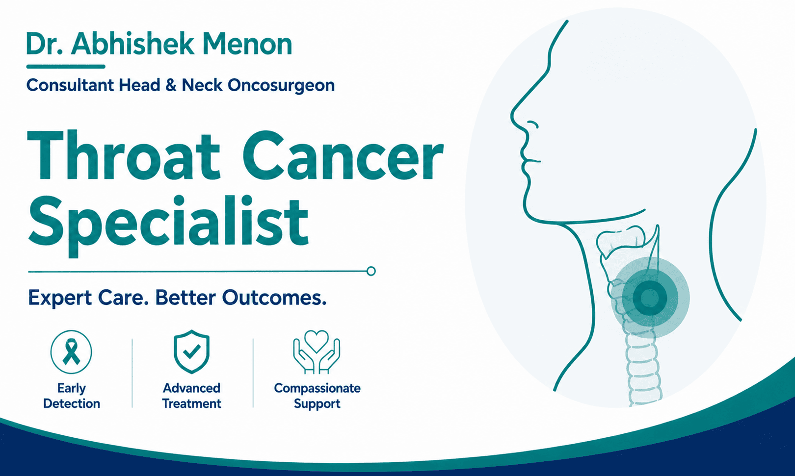 Best Throat Cancer Specialist in Ghatkopar
